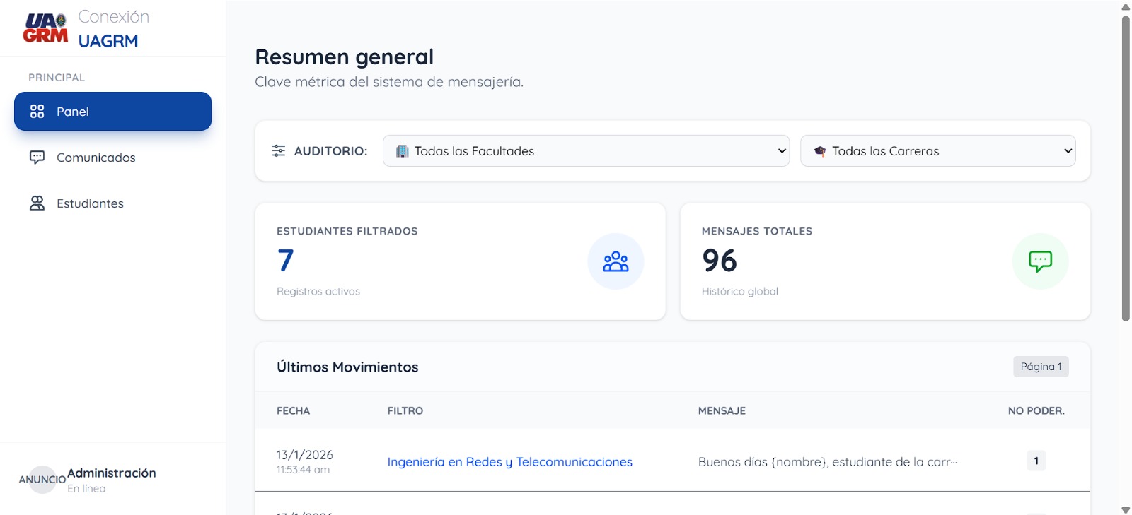 Servicio de Mensajeria